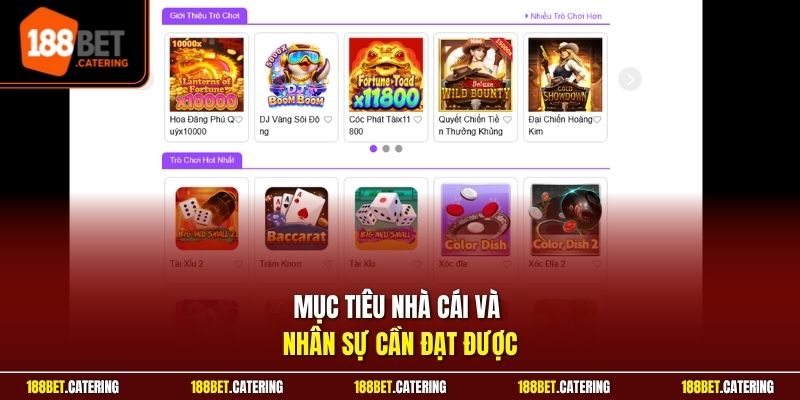 Mục tiêu nhà cái và nhân sự cần đạt được